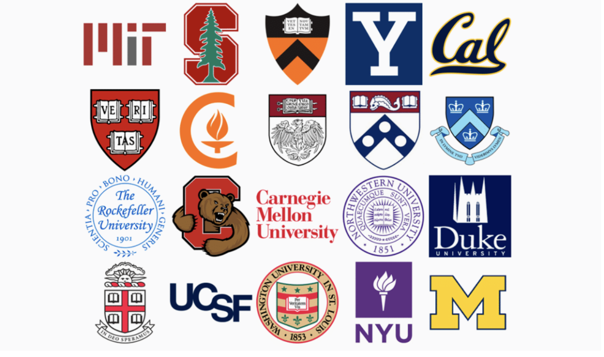 A Guide to Help You Get Into Your Dream School